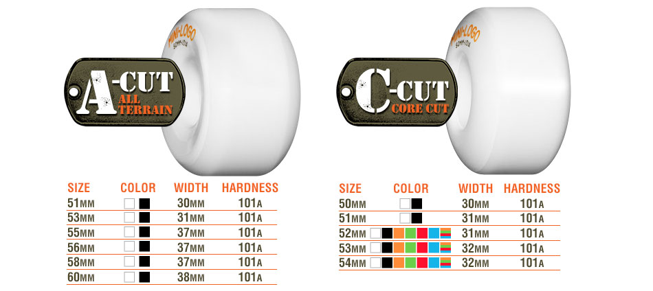 Mini Logo Wheels